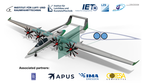 High-pressure hydrogen tanks integrated in the wing using the APUS i-5 "H" as an example (conceptual illustration)