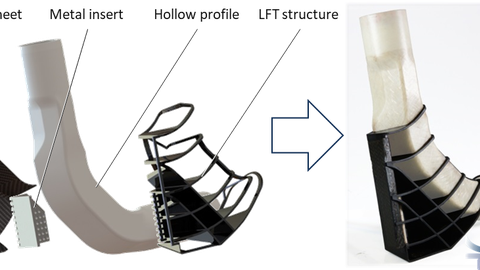 Generic FuPro structure: Design (left) and manufactured part (right)