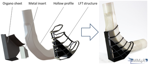 Generic FuPro structure: Design (left) and manufactured part (right)