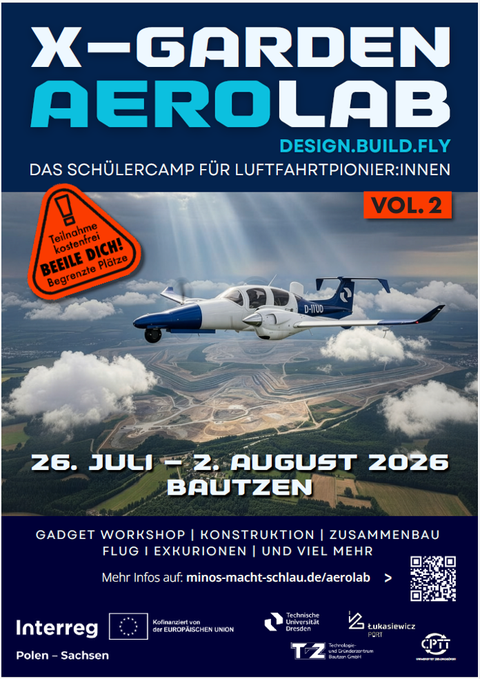 Areolab-Banner: In der Mitte das TUD-Forschungsflugzeug. Darunter die Schrift "Gadget Workshop, Konstruktion, Zusammenbau Flug, Exkursion, und viel mehr."; "Mehr Infos auf: minos-macht-schlau.de/aerolab.de".