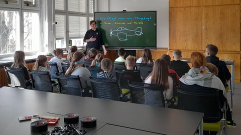 Lecture about Planes.