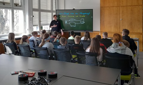 Lecture about Planes.