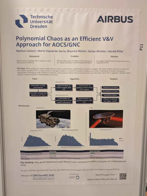 EsaGnc Poster Presentation 