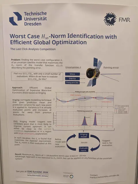 EsaGnc Poster Worst-Case Comp