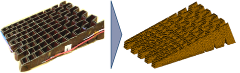 Darstellung der simulativen Nachbildung einer keilförmigen Faltkernstruktur