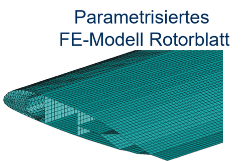 Parametrisiertes FE-Modell eines aktiven Rotorblatts
