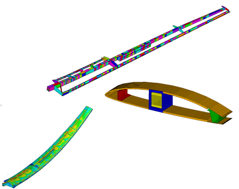 Simulationsmodelle eines Kleinflugzeugflügels