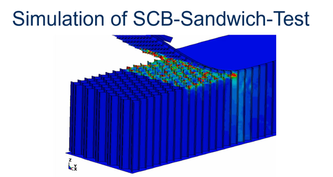 Darstellung des Simulationsergebnisses eines SCB (Single Cantilever Beam)-Tests einer Sandwichstruktur mit Wabenkern