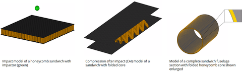 Figures of application examples of the SandMesh³ program for detailed modeling of sandwich structures