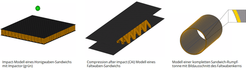 Darstellung verschiedener Anwendungsbeispiele des Programms SandMesh³ zur detaillierten Modellierung von Sandwich-Strukturen