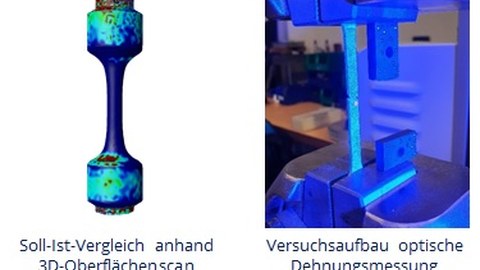 Additiv gefertigte, metallische Luftfahrzeugbauteile: Soll-Ist-Vergleich anhand 3D-Oberflächenscan (links), Versuchsaufbau optische Dehnungsmessung (rechts)