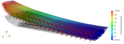 Aero-Strukturelle Simulation eines Flügels mit FiPPS²