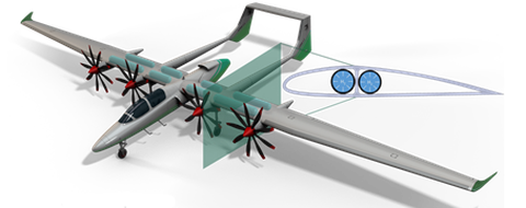 Darstellung des Kleinflugzeugs APUS i-5 mit schematischem Querschnitt des Flügels mit integrierten Wasserstofftanks