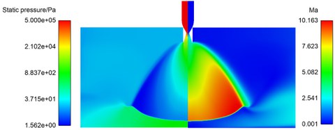 Lunar Islands Plume CFD