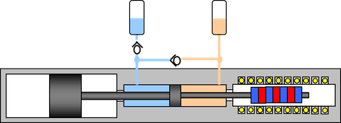 Lineargenerator