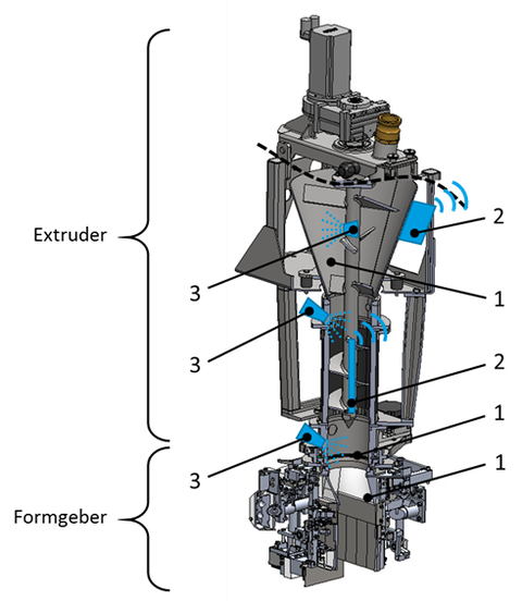 Formgeber Extruder