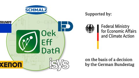 OekEffDatA_Logos