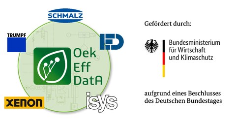 OekEffDatA_Logos