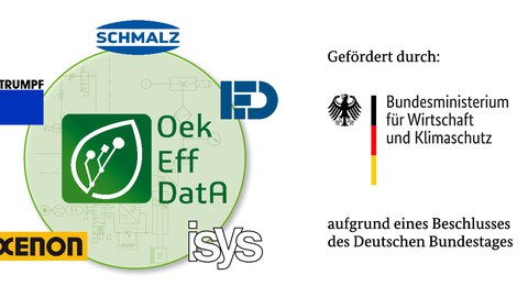 OekEffDatA_Logos