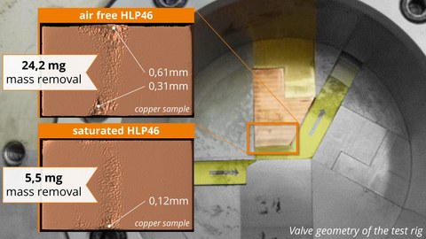 Valve geometry and 3D surface scans of the eroded copper samples
