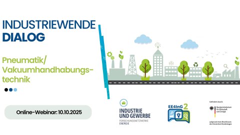 Industriewende Dialog