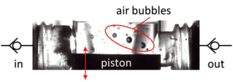 Air bubbles inside the displacement chamber of a sin-gle piston pump influence the volumetric efficiency