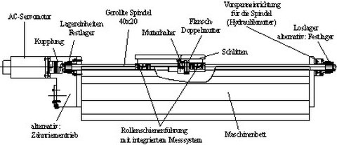 fo-wälzkontakt-1