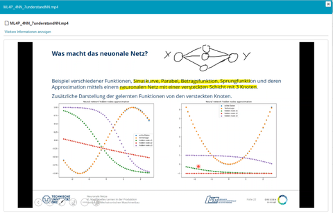 Abstimmung E-Learning-Schmuckstück: Maschinelles Lernen in der Produktion