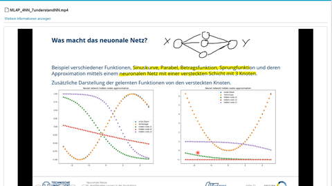 Abstimmung E-Learning-Schmuckstück: Maschinelles Lernen in der Produktion