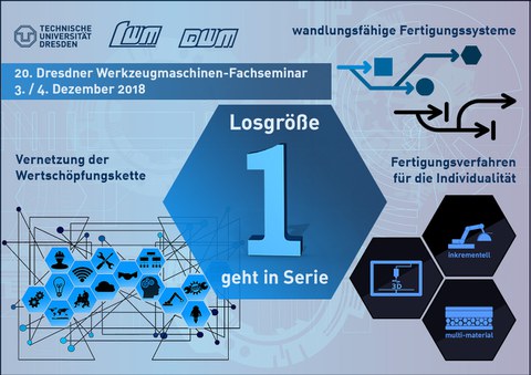 WZM-Fachseminar_Titelgrafik