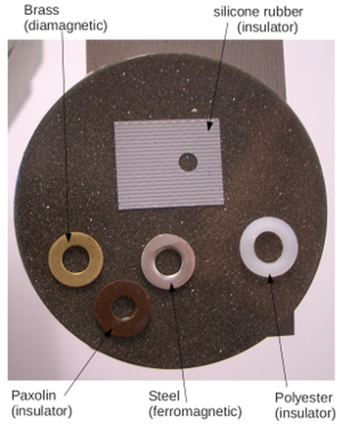 Magnetoactive electret demonstrating adhesion to ferromagnetic, diamagnetic, non-magnetic and electrically conducting and non-conducting materials