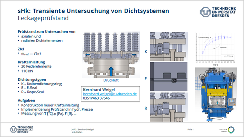 Stellenausschreibung