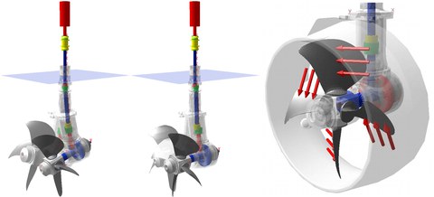 Hydynpro_Gehaeuseeigenschwingung_Propellerlastverteilung