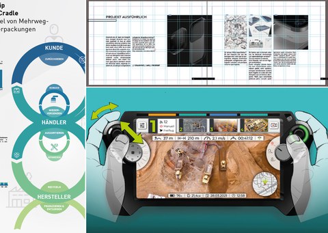 Informationsvisualisierung und HMI