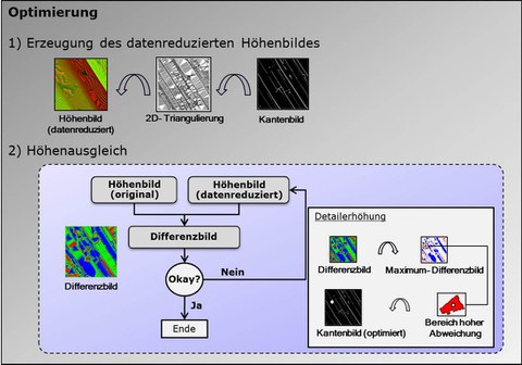 Tagebau_5