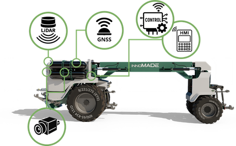 Das Bild zeigt einen Feldroboter, der als modularer, autonomer Träger für landwirtschaftliche Anwendungen dargestellt ist. Das Fahrzeug besitzt zwei große Räderpaare vorne und hinten sowie einen langen Verbindungsträger mit der Aufschrift InnoMADE.Um den 