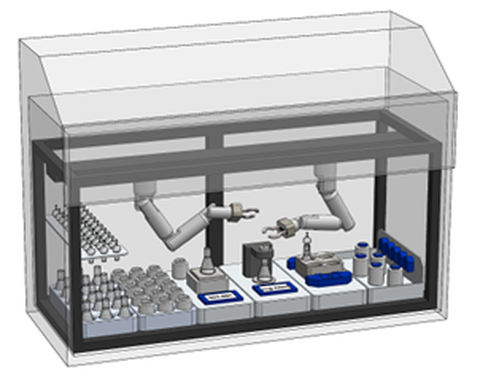 Schematische Darstellung der im Projekt angestrebten Automatisierungsplattform zur Bestimmung chemischer Kennzahlen