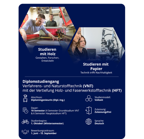 Das Bild zeigt zwei Studierende aus der Holz- und Papiertechnik und gibt einen Überblick über die wichtigsten Infomationen für Studieninteressierte.