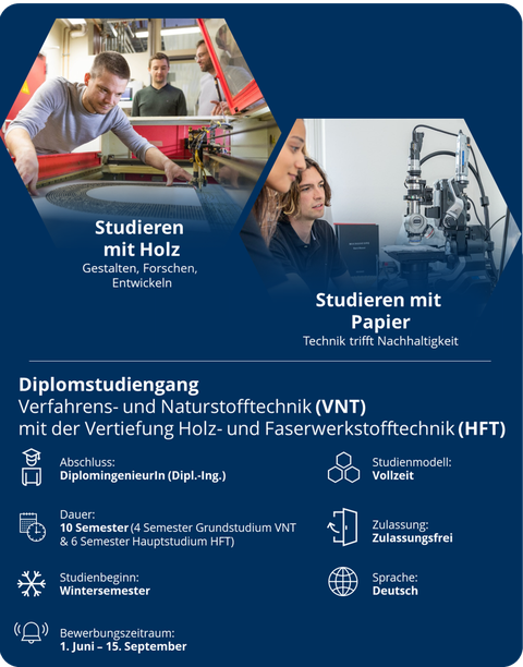 Zu sehen sind zwei sechseckige Bilder. Das linke zeigt einen Studenten am Laser mit dem Titel "Studieren mit Holz. Gestalten, Forschen, Entwickeln. Das rechte 2 Studenten am Mikroskop und den Titel "Studieren mit Papier. Technik trifft Nachhaltigkeit"