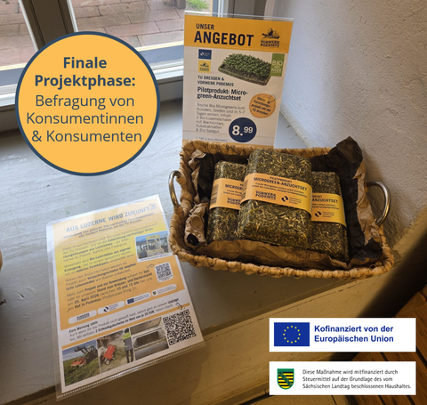 Das Bild zeigt 3 aus Luzerne gepresste Schalen als Anzuchtsets für Microgreens. Daneben ist ein Preisschild (8,99€). Außerdem Hinweise zur Projektfinanzierung sowie eine konsument_innenbefragung auf einem zettel mit QR-Code.