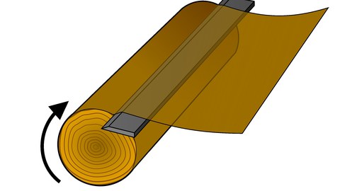 Tangentialmessern Furnierschälen 