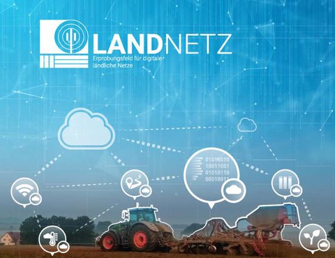 Landnetz