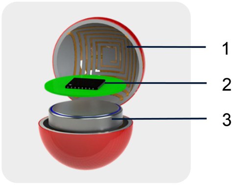 Sens-o-Spheres concept image