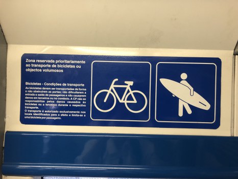 Foto Surfbrettplatz neben Fahrradplatz in der Metro.