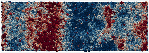 Sedimenttransport