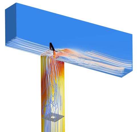 Stromlinien mit Temperatur