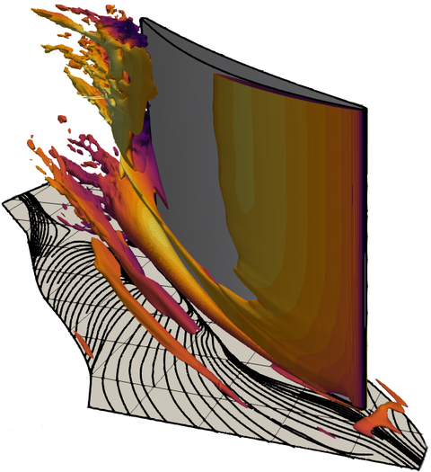 Turbine blade vortex