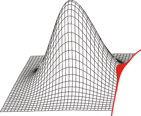 Logo des Dresdner Probabilistik Workshop in Form einer abgeschnittenen Gaußschen Glockenkurve 
