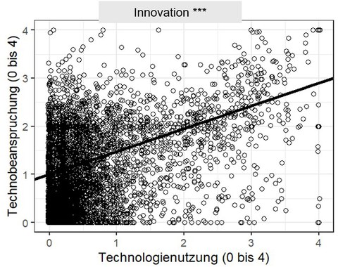 Innovation.jpg
