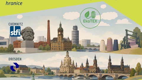 Logos der verschiedenen Projektpartner und des INTERREG Fördermittelgebers